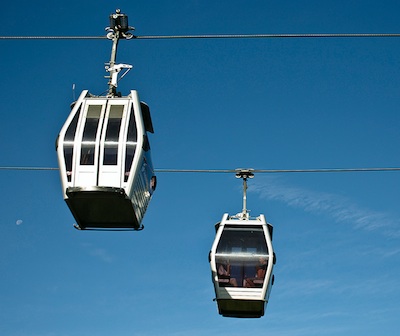 teleferic montjuic