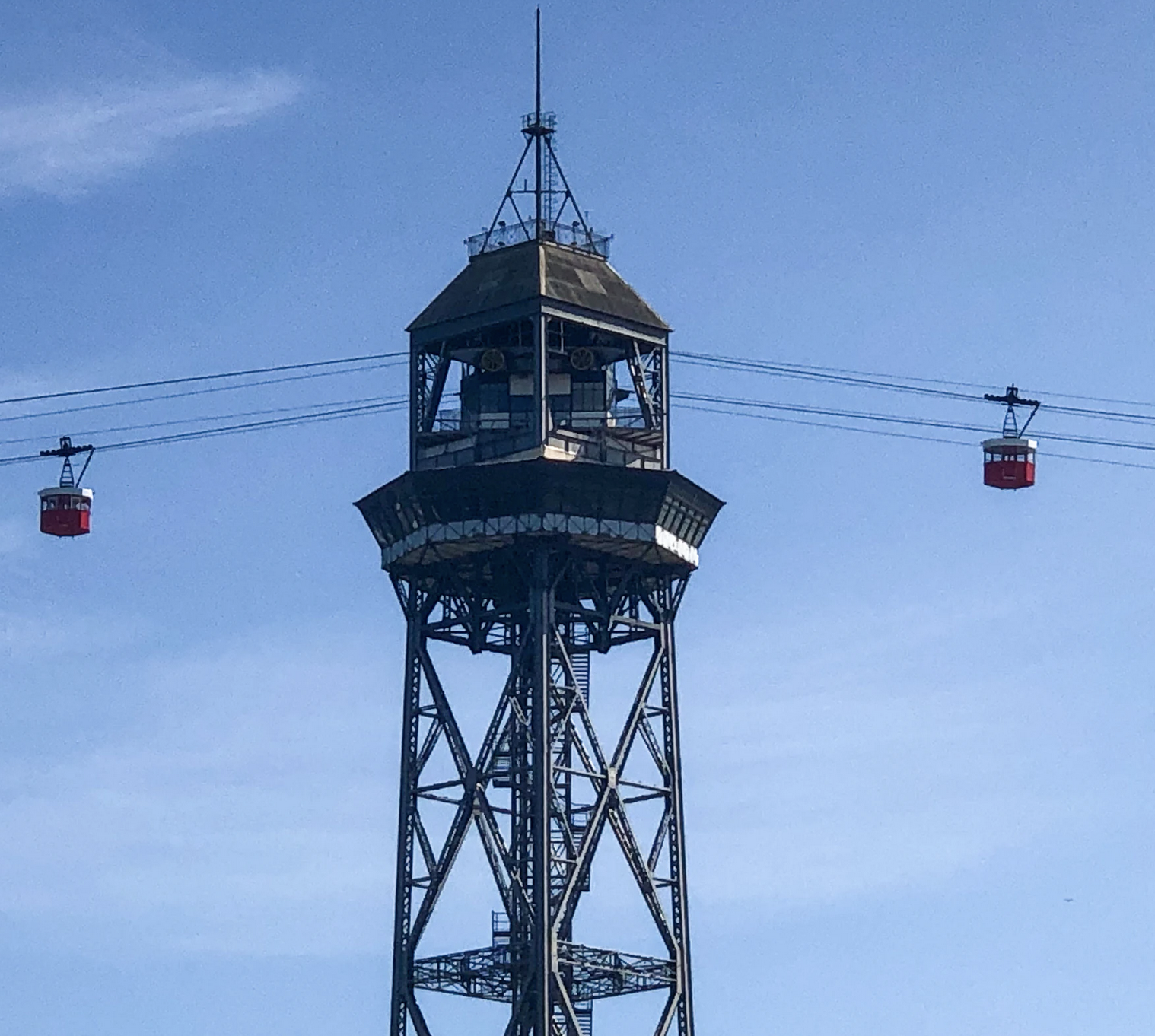 teleférico de barcelona